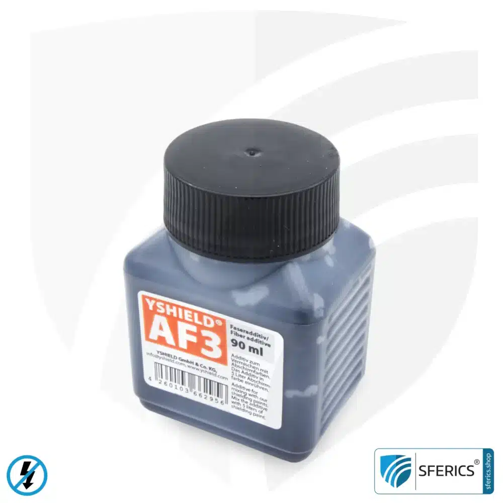 AF3 ADDITIV | mit elektrisch leitfähigen Carbonfasern | Alternative zum selbstklebenden Erdungsband
