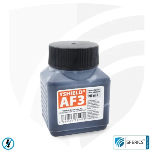 AF3 ADDITIV | mit elektrisch leitfähigen Carbonfasern | Alternative zum selbstklebenden Erdungsband 1 AF3 ADDITIV | mit elektrisch leitfähigen Carbonfasern | Alternative zum selbstklebenden Erdungsband
