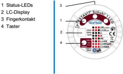 Bedienungselemente und Angezeigetelemente des Testavit Schuki 1 LCD
