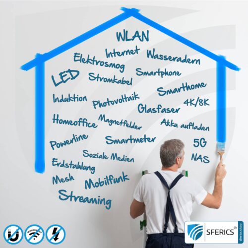 Baubiologische und geobiologische Untersuchung | Emmissionsanalyse und Beratung für bestehende Räume und Bauprojekte | Elektrosmog, Beleuchtung, geopathische Zonen (natürliche Strahlung) 7 Baubiologische und geobiologische Untersuchung | Emmissionsanalyse und Beratung für bestehende Räume und Bauprojekte | Elektrosmog, Beleuchtung, Geopathische Zonen (Erdstrahlung)