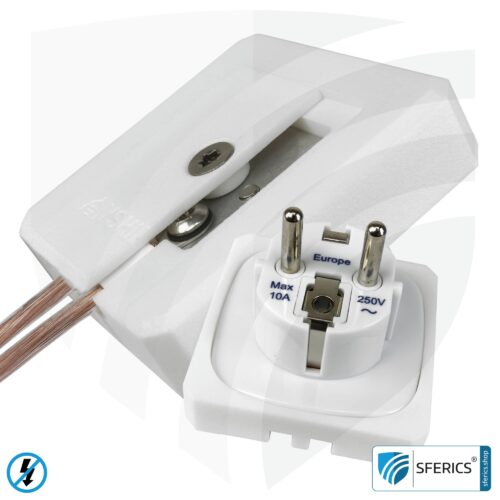 Erdungsstecker | weltweit | nach Land und Steckertyp 14 Erdungsstecker | nach Land und Steckertyp | GPE