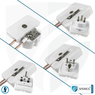 Erdungsstecker | weltweit | nach Land und Steckertyp