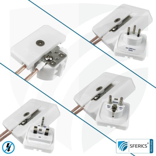 Erdungsstecker | weltweit | nach Land und Steckertyp 2 Erdungsstecker | weltweit | nach Land und Steckertyp