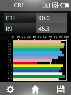 9 Watt LED TRICOLOR Pure-Z Retro | 3in1 = 3 umschaltbare Lichtfarben | Hell wie 80 Watt, 850 Lumen | CRI über 90 | flimmerfrei | E27 | 3000 Kelvin