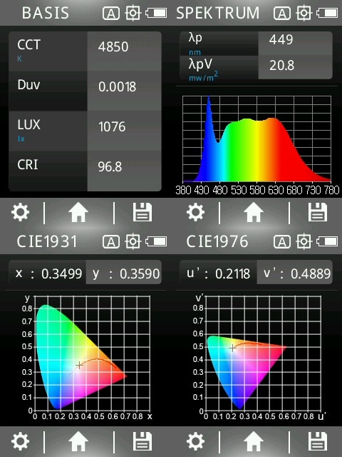 11 Watt LED Vollspektrum 3step, 100% Lichtstärke