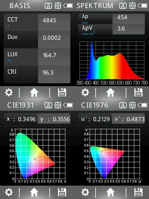 11 Watt LED Vollspektrum 3step, 25% Lichtstärke