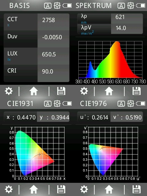 9 Watt LED TRICOLOR Pure-Z Retro | 3in1 = 3 umschaltbare Lichtfarben | Hell wie 80 Watt, 850 Lumen | CRI über 90 | flimmerfrei | E27 | 3000 Kelvin