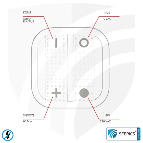 Handsender TX-NA16-HAND | 2-Kanal Fernbedienung | Masterschalter Set-Up | baubiologische Funktechnik nach EnOcean Standard 8 Handsender TX-NA16-HAND | 2-Kanal Fernbedienung | Masterschalter Set-Up | baubiologische Funktechnik nach EnOcean Standard