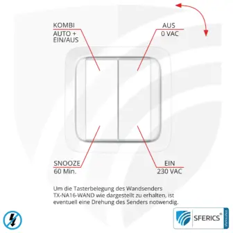 Wandsender TX-NA16-WAND | 2-Kanal Fernbedienung | Masterschalter Set-Up | baubiologische Funktechnik nach EnOcean Standard 11 Wandsender TX-NA16-WAND | 2-Kanal Fernbedienung | Masterschalter Set-Up | baubiologische Funktechnik nach EnOcean Standard