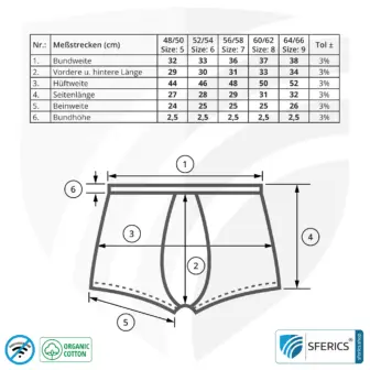 Abschirmendes ANTIWAVE Shorts für Herren | Schutz bis zu 30 dB vor HF Elektrosmog (Handy, WLAN, LTE) | Ideal für elektrosensible Menschen 12 Abschirmendes ANTIWAVE Shorts für Herren | Schutz bis zu 30 dB vor HF Elektrosmog (Handy, WLAN, LTE) | Ideal für elektrosensible Menschen