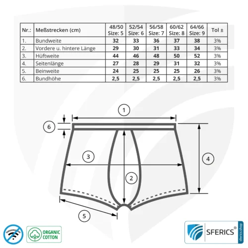 Abschirmendes ANTIWAVE Shorts für Herren | Schutz bis zu 30 dB vor HF Elektrosmog (Handy, WLAN, LTE) | Ideal für elektrosensible Menschen 12 Abschirmendes ANTIWAVE Shorts für Herren | Schutz bis zu 30 dB vor HF Elektrosmog (Handy, WLAN, LTE) | Ideal für elektrosensible Menschen