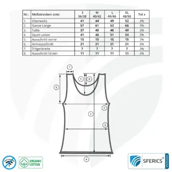Abschirmendes ANTIWAVE Tank-Top für Damen | Schutz bis zu 30 dB vor HF Elektrosmog (Handy, WLAN, LTE) | Ideal für elektrosensible Menschen 12 Abschirmendes ANTIWAVE Tank-Top für Damen | Schutz bis zu 30 dB vor HF Elektrosmog (Handy, WLAN, LTE) | Ideal für elektrosensible Menschen