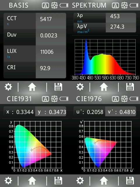LED Fluter mit Haltebügel | 35 Watt Vollspektrum Tageslicht | bis 3000 Lumen | flimmerfrei | CRI 95 | große natürliche Helligkeit für Lager, Versand ... bzw. als Deckenfluter.