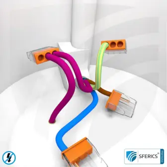 (N)HXMH(St)-J 3x 1,5 mm² geschirmtes Verlegekabel | halogenfrei | weichmacherfrei | Elektrokabel zur Abschirmung elektrischer Wechselfelder NF | 41-4303 14 Installation geschirmter Verlegekabel