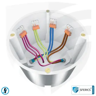 (N)HXMH(St)-J 3x 1,5 mm² geschirmtes Verlegekabel | halogenfrei | weichmacherfrei | Elektrokabel zur Abschirmung elektrischer Wechselfelder NF | 41-4303 15 Installation geschirmter Verlegekabel