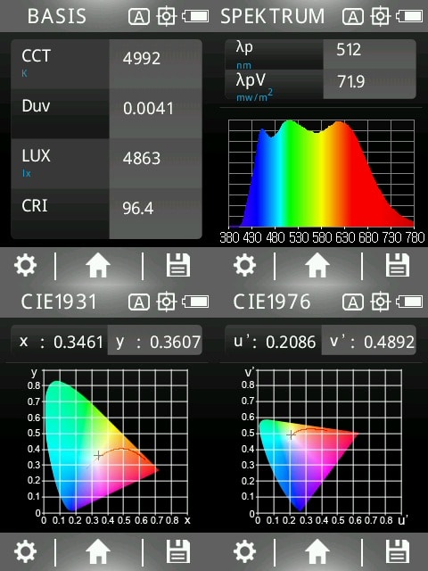 8 Watt LED Vollspektrum, dimmbar | Hell wie 60 Watt, 560 Lumen | CRI 97 | flimmerfrei | Tageslicht | E27 | Business Qualität