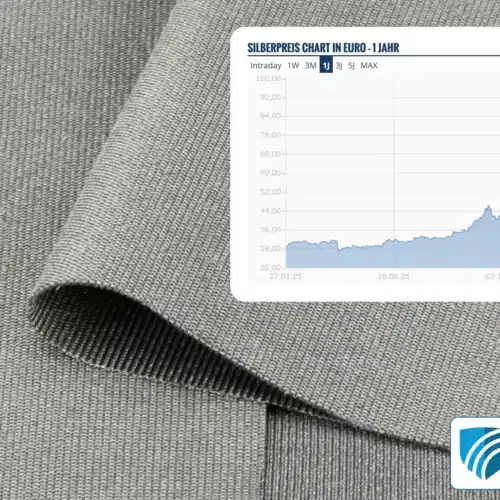 📈 Marktanalyse Silber 2026 | Warum die Preise aktuell steigen und was das für dich bedeutet!